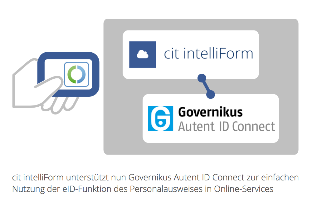 cit intelliForm unterstützt Governikus Bürgerkonto